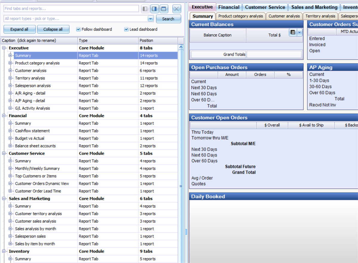The Dashboard Explorer docked to the left of the dashboard, its tree beside the Executive tab