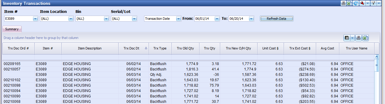 Inventory Transactions for one item over a date range, showing transaction type and running on-hand quantity